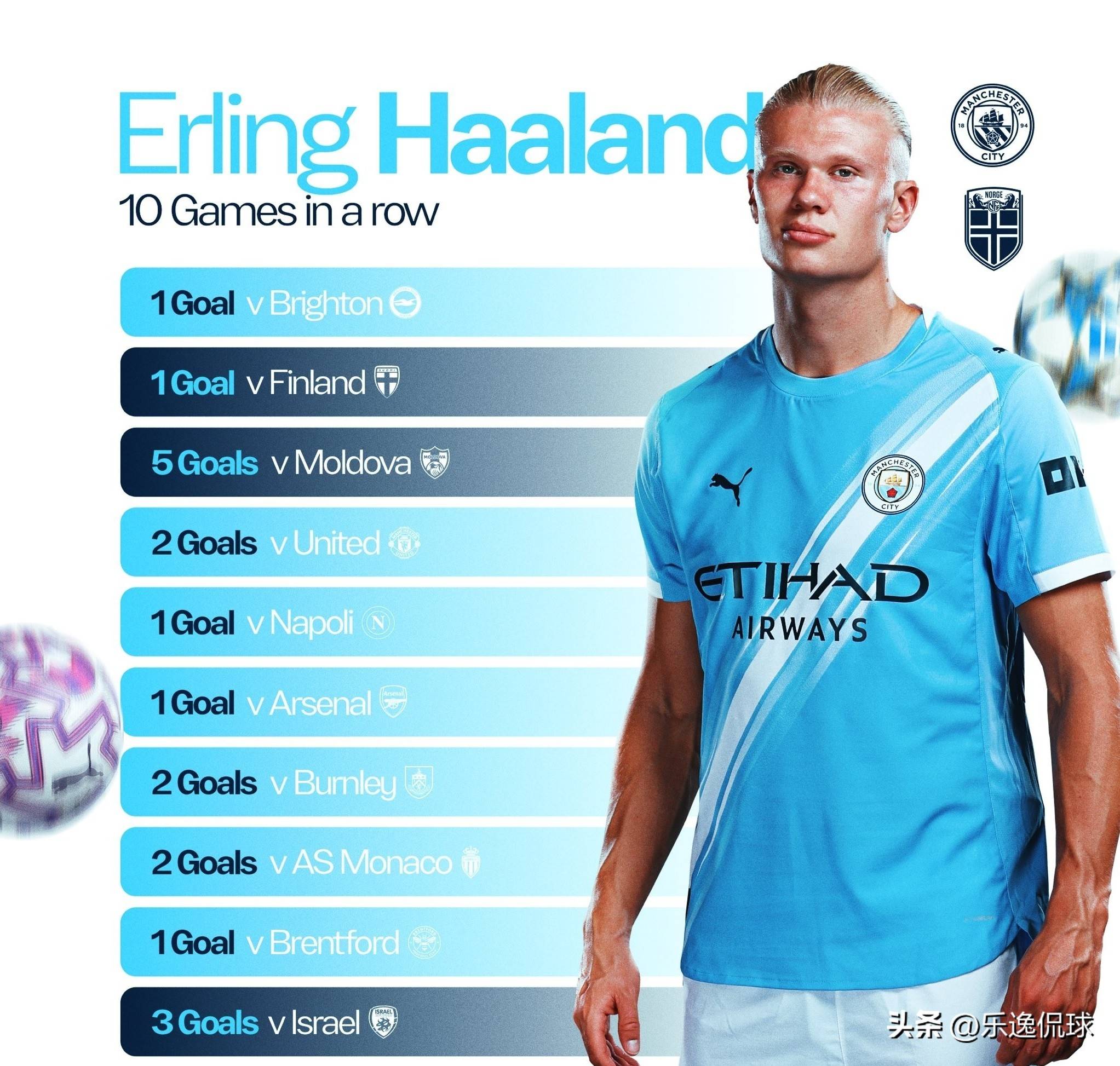 NFL精华｜海豚vs爱国者 爱国者冲击美联头名 大比分击败海豚