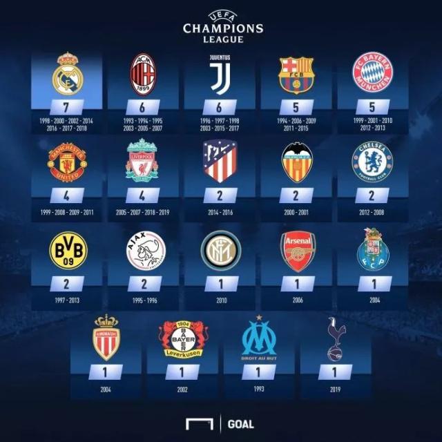 斯洛特：被扳平真的难以置信，整个团队都存在问题不只是我个人